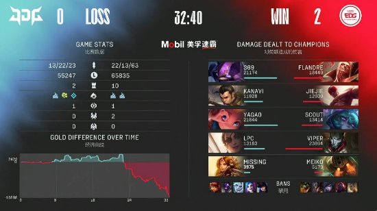 风暴英雄加尔鲁什角色解析与玩法技巧